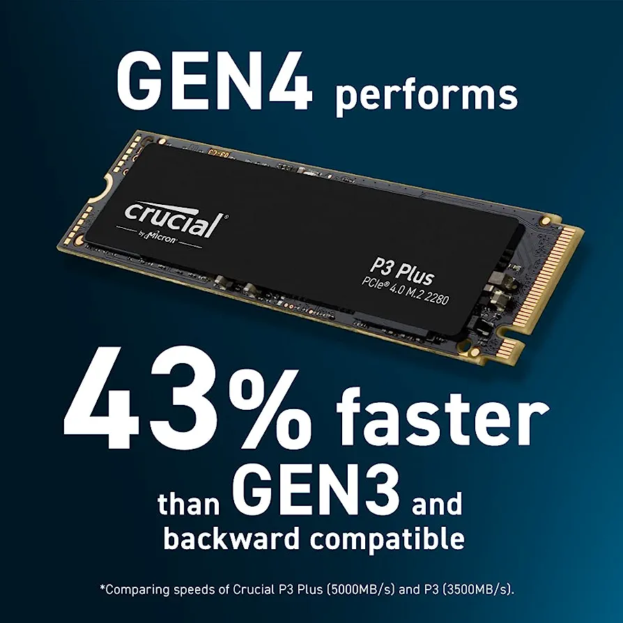 Crucial P3 Plus 2TB PCIe Gen4 3D NAND NVMe M.2 SSD